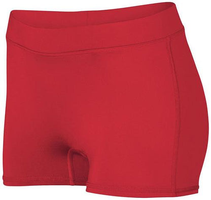 Augusta Sportswear Dare Compression Shorts