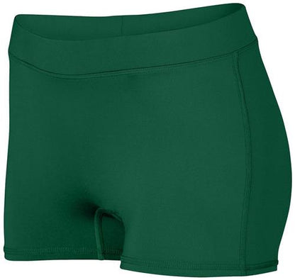 Augusta Sportswear Dare Compression Shorts