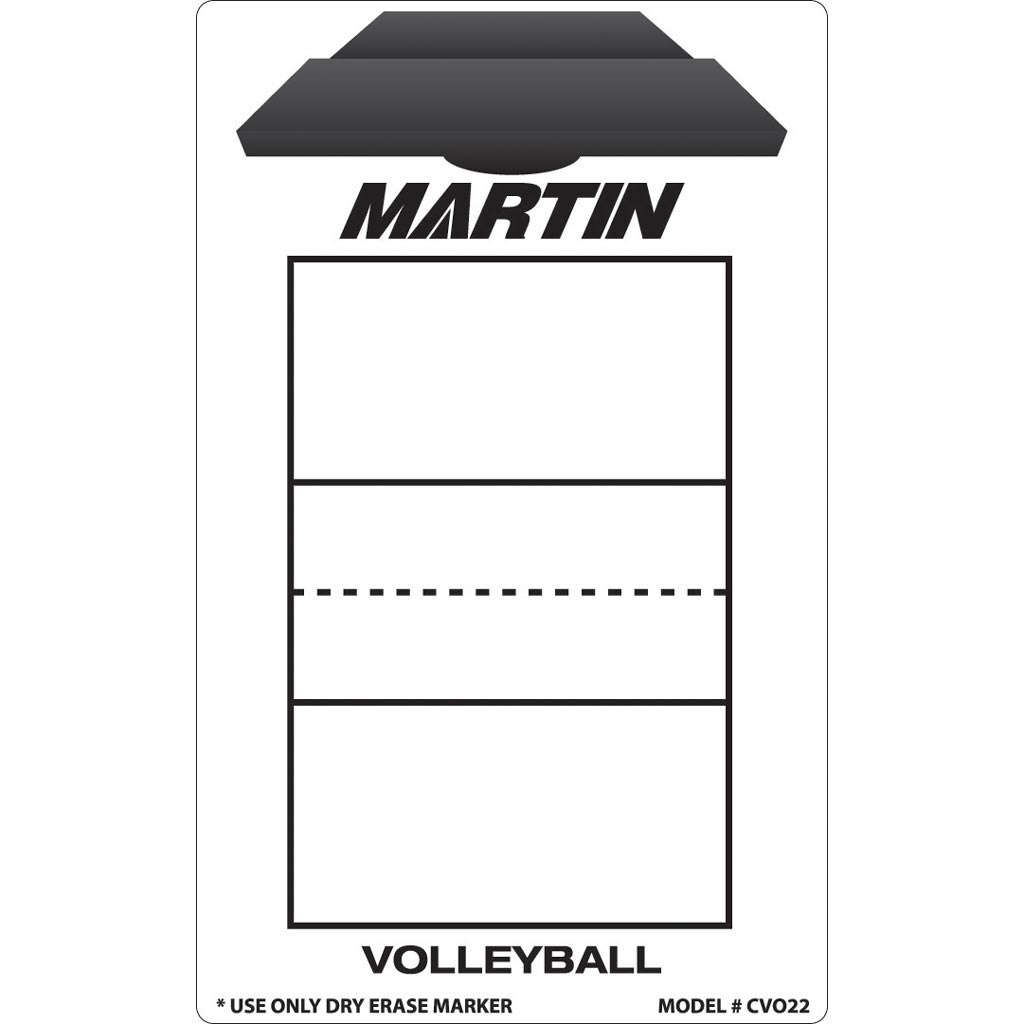 Coaching Board