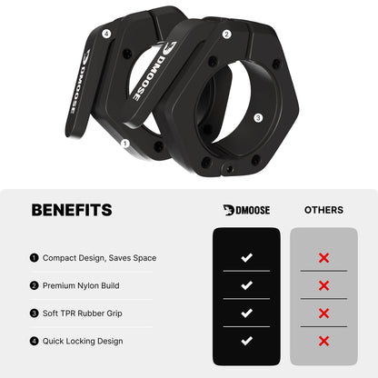 Barbell Clamps: Blue / Non Magnetic