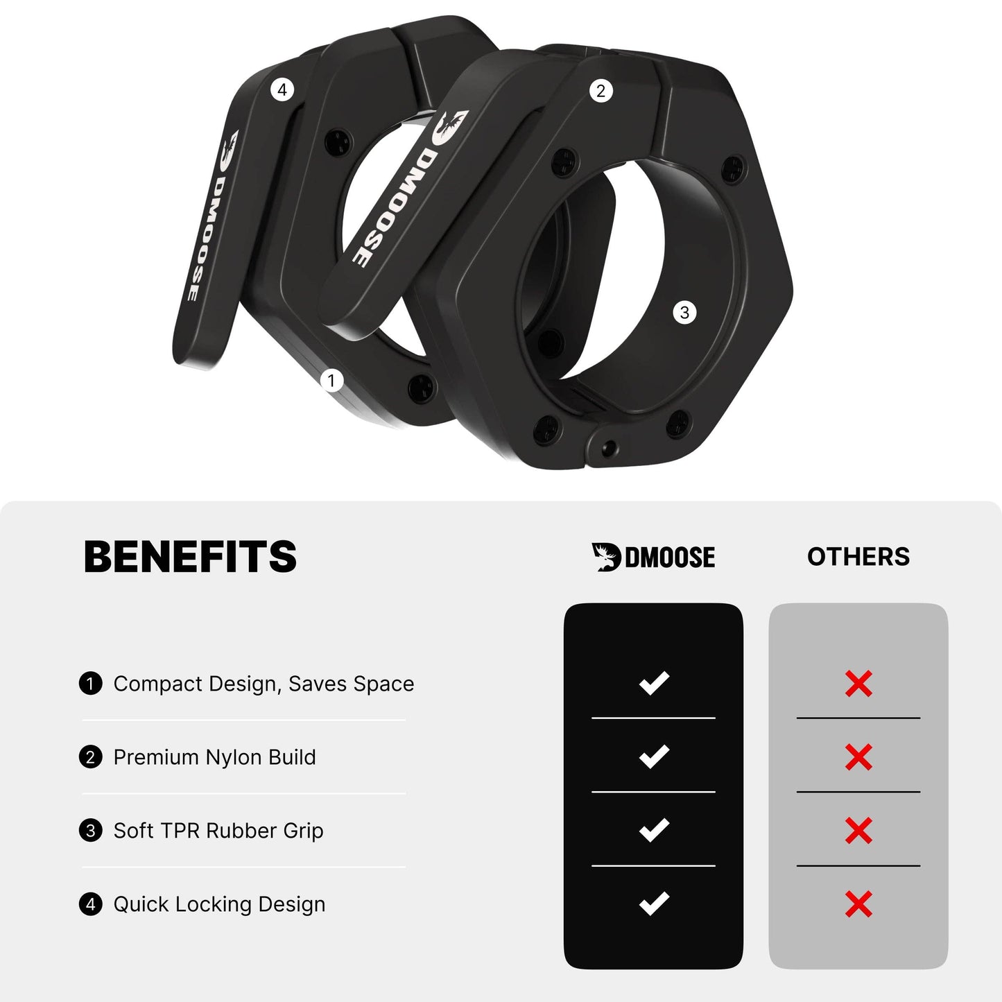 Barbell Clamps: Red / Non Magnetic