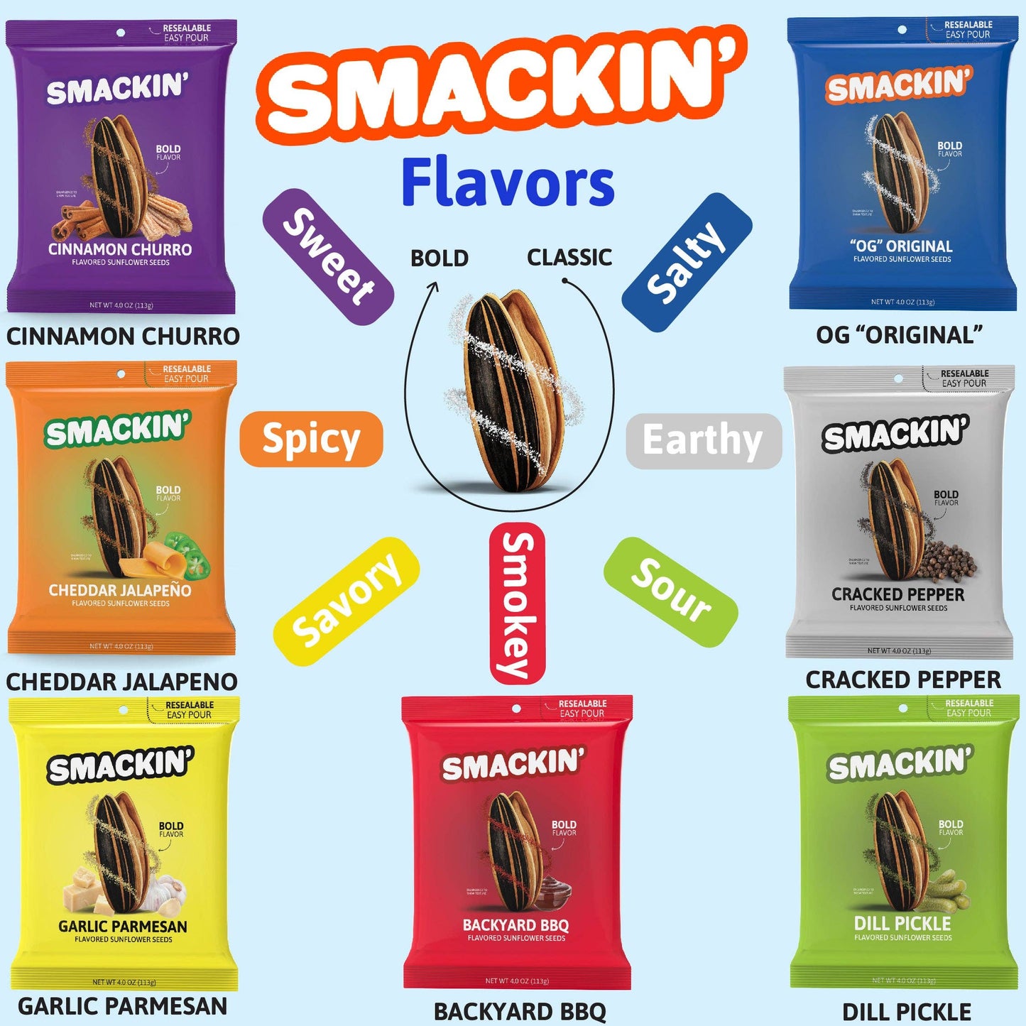 SMACKIN' - Snack Size - CHEDDAR JALAPEÑO